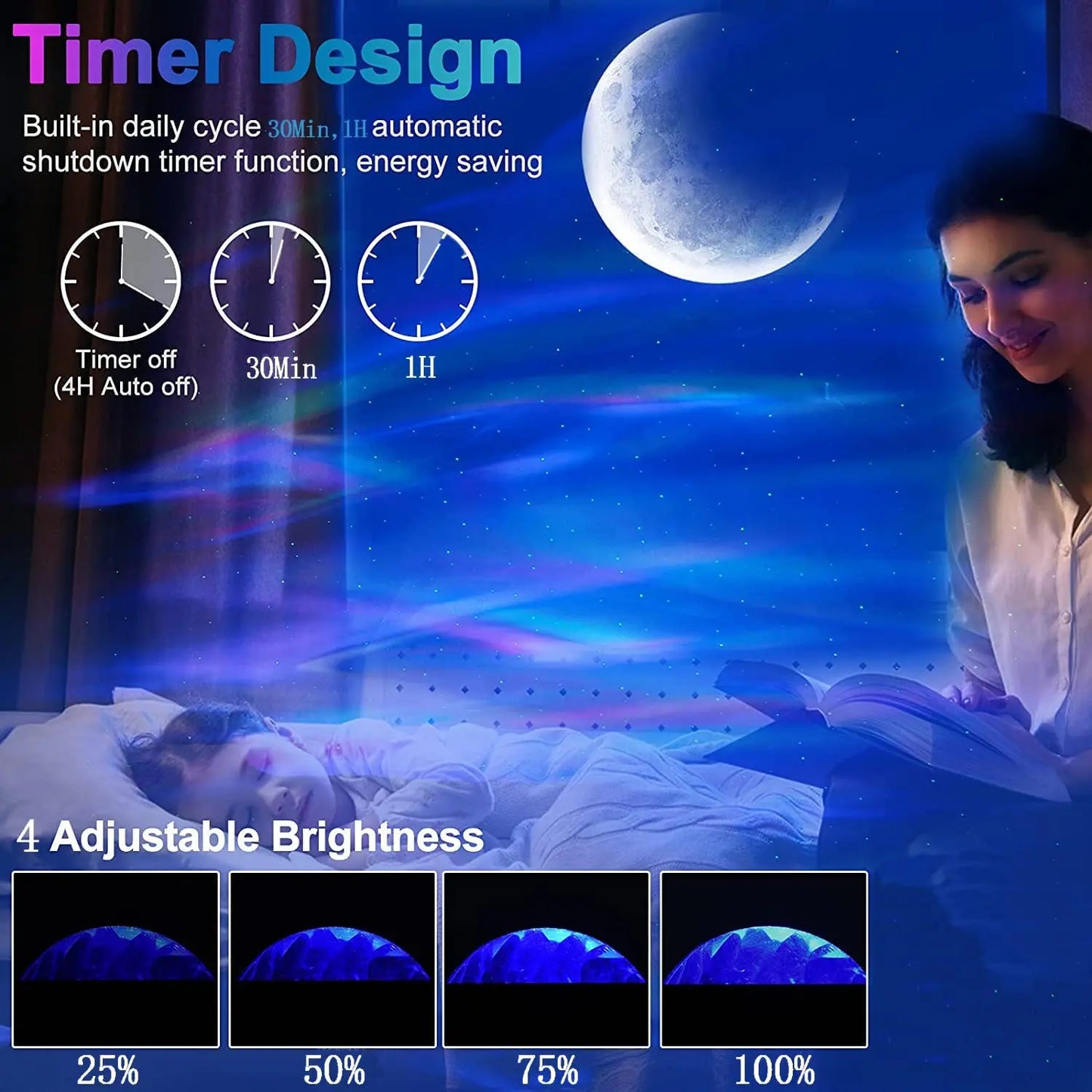 Celestial Dreamscape Projector™
